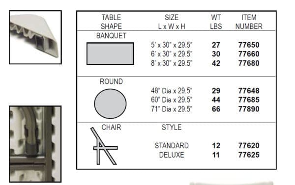 specifications of all econolite products